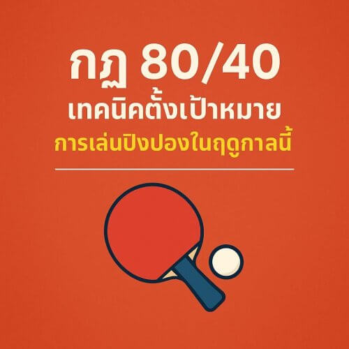 กฎ 80/40 – เทคนิคตั้งเป้าหมายการเล่นปิงปองในฤดูกาลนี้