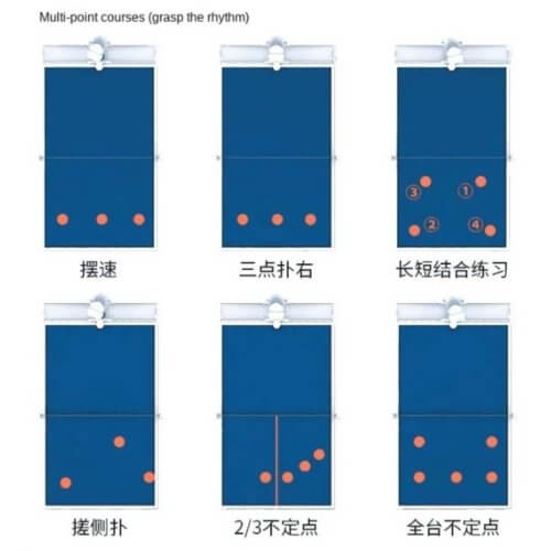 PUSUN DORA | เครื่องยิงลูกปิงปองอัจฉริยะ สั่งการผ่านมือถือ - เครื่องยิงลูกปิงปอง dora table tennis trainer 7