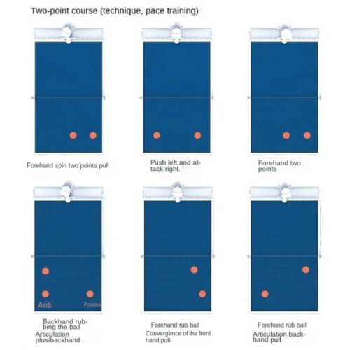 PUSUN DORA | เครื่องยิงลูกปิงปองอัจฉริยะ สั่งการผ่านมือถือ - เครื่องยิงลูกปิงปอง dora table tennis trainer 8