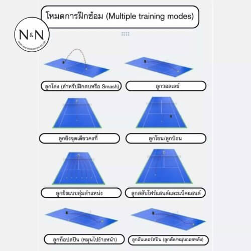 เครื่องยิงลูกเทนนิส Pusun PT-Mini Pro พกพาได้ ปรับสปีด-สปิน คุมผ่านแอป รับประกัน 1 ปี - เครื่องยิงลูกเทนนิส pusun pt mini pro 10