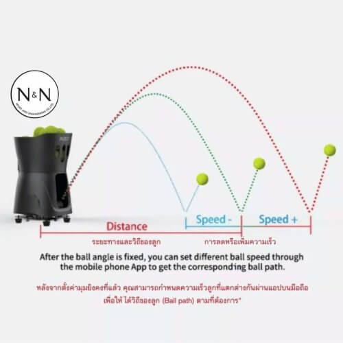 เครื่องยิงลูกเทนนิส Pusun PT-Mini Pro พกพาได้ ปรับสปีด-สปิน คุมผ่านแอป รับประกัน 1 ปี - เครื่องยิงลูกเทนนิส pusun pt mini pro 11