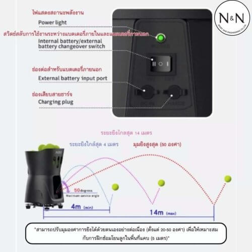 เครื่องยิงลูกเทนนิส Pusun PT-Mini Pro พกพาได้ ปรับสปีด-สปิน คุมผ่านแอป รับประกัน 1 ปี - เครื่องยิงลูกเทนนิส pusun pt mini pro 12