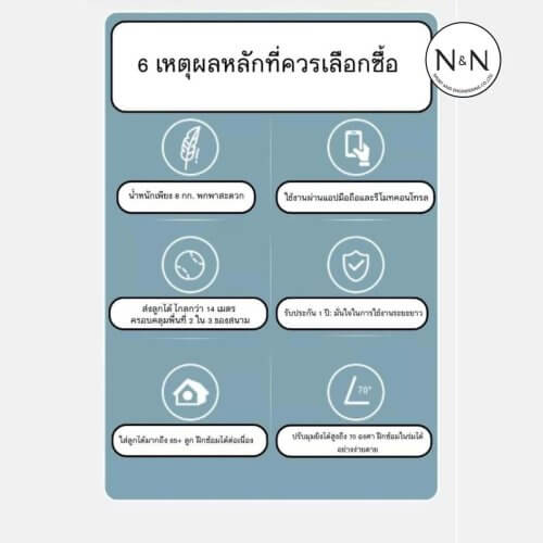 เครื่องยิงลูกเทนนิส Pusun PT-Mini Pro พกพาได้ ปรับสปีด-สปิน คุมผ่านแอป รับประกัน 1 ปี - เครื่องยิงลูกเทนนิส pusun pt mini pro 6