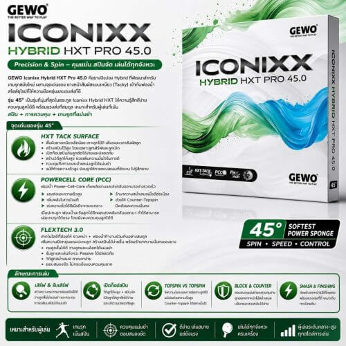 GEWO Iconixx Hybrid HXT Pro 45.0 | ยางปิงปอง Hybrid Tacky สปินจัด คุมง่าย เกมรุกแม่น